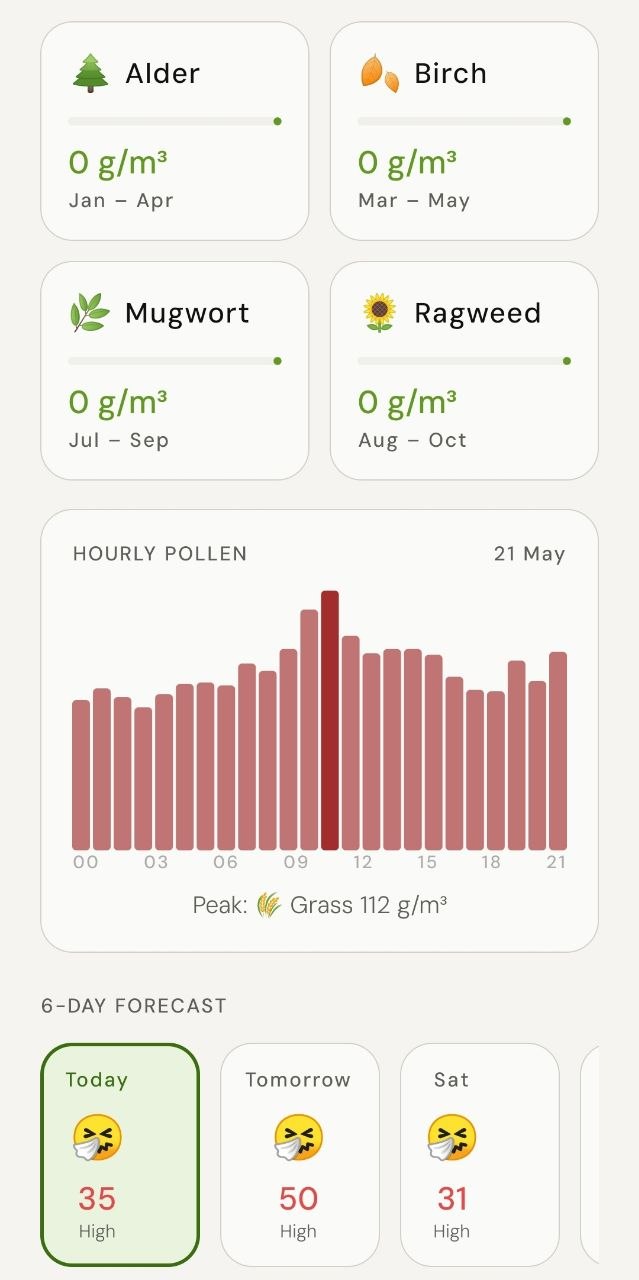 Ecrã de alergénios da PollenEU com gramíneas, oliveira e gráfico de pólen por hora