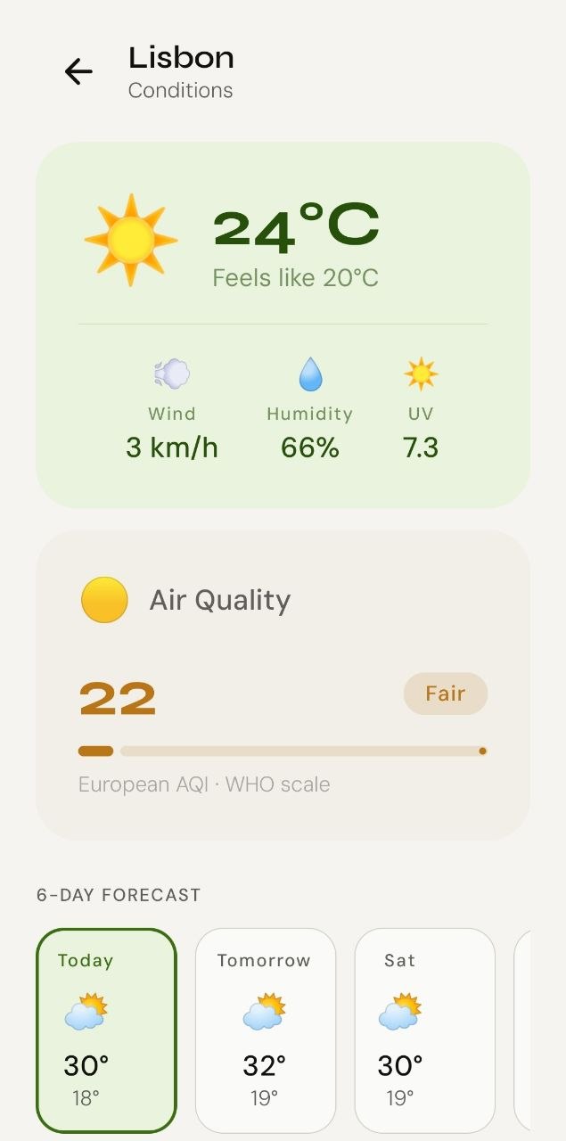 Ecrã de condições da PollenEU com cartões de meteorologia, qualidade do ar e previsão