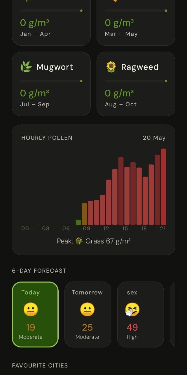 Ecrã da app PollenEU com gráfico horário de pólen e previsão de seis dias