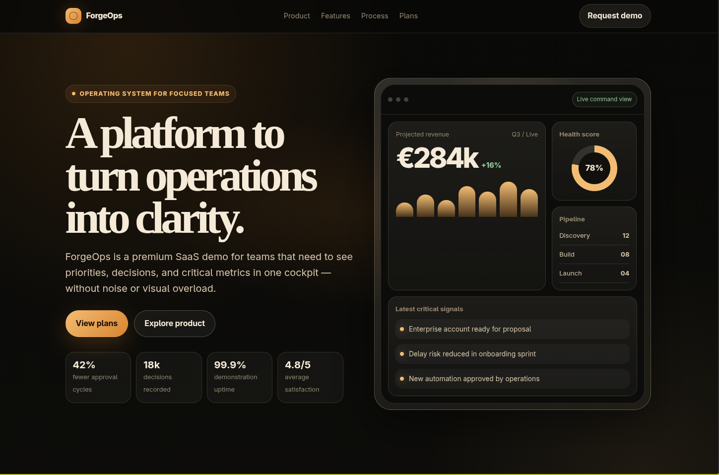 Preview of the SaaS product demo