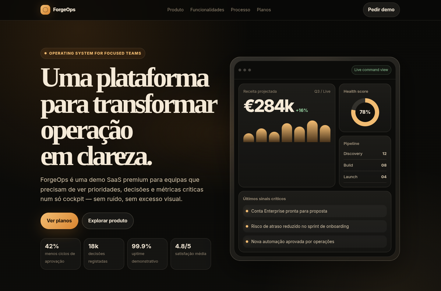Pré-visualização do demo Produto SaaS